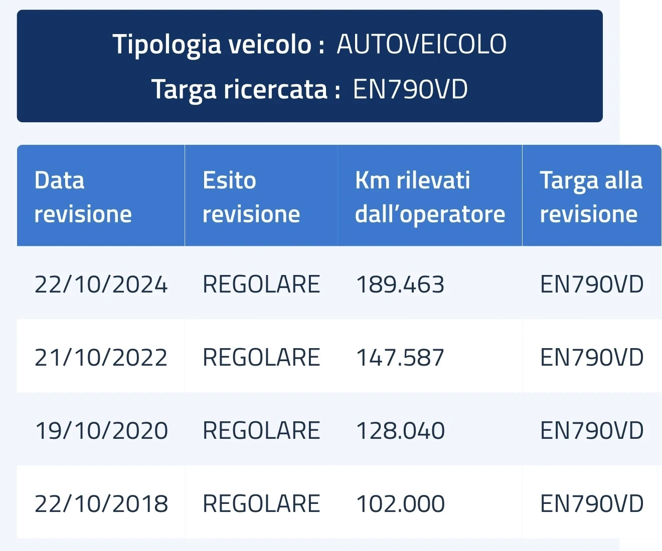 Toyota Auris 10.2012* 1.4D4D* РЕАЛНИ КМ* ИТАЛИЯ* 2 КЛЮЧА* , снимка 15 - Автомобили и джипове - 56239261