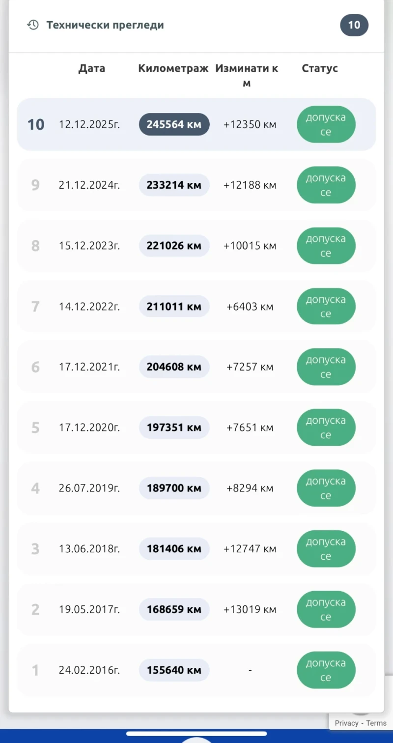Opel Insignia, снимка 14 - Автомобили и джипове - 53479468