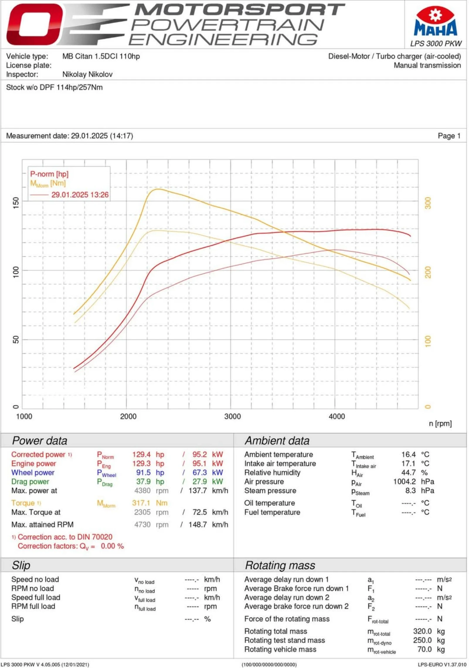 Mercedes-Benz Citan 111CDI | Mobile.bg � ����������� 16