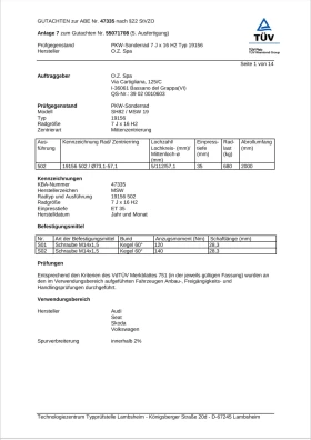 Джанти за BMW, снимка 4