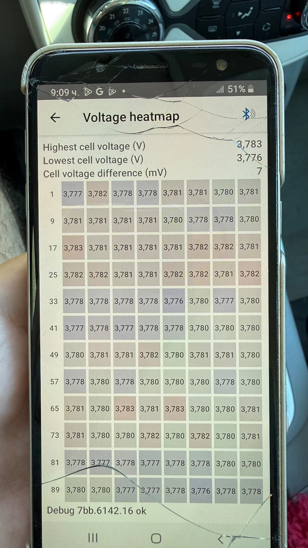 Renault Zoe 86%SOH, Термопомпа, снимка 17 - Автомобили и джипове - 55668347
