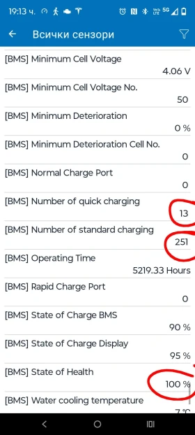 Hyundai Kona 64kw, PREMIUM, Teрмопомпа, снимка 15