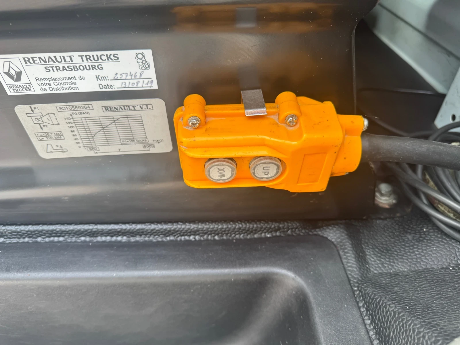 ���������� Renault ��������� 220V+ ��������� �� ������ | Mobile.bg � ����������� 13