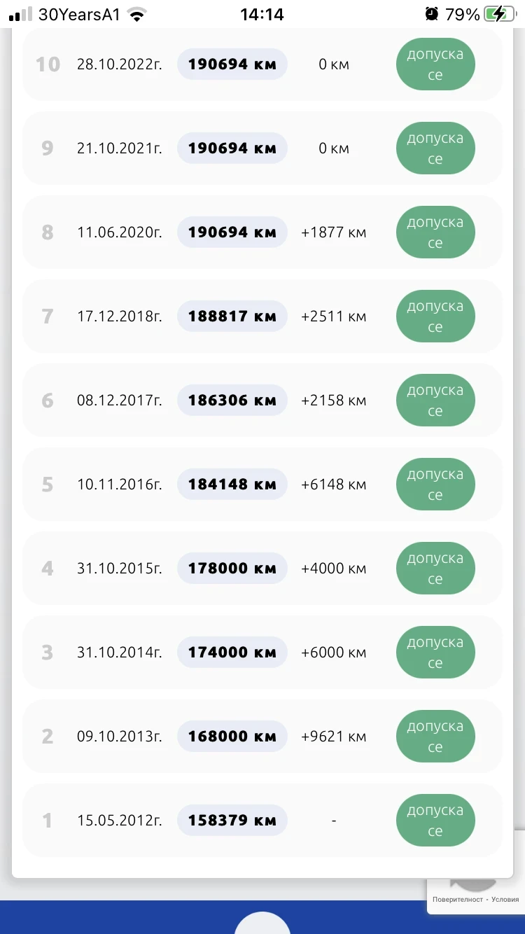 Toyota Rav4  - изображение 10