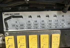 Iveco Stralis, снимка 8