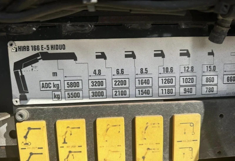 Iveco Stralis, снимка 8 - Камиони - 53041385