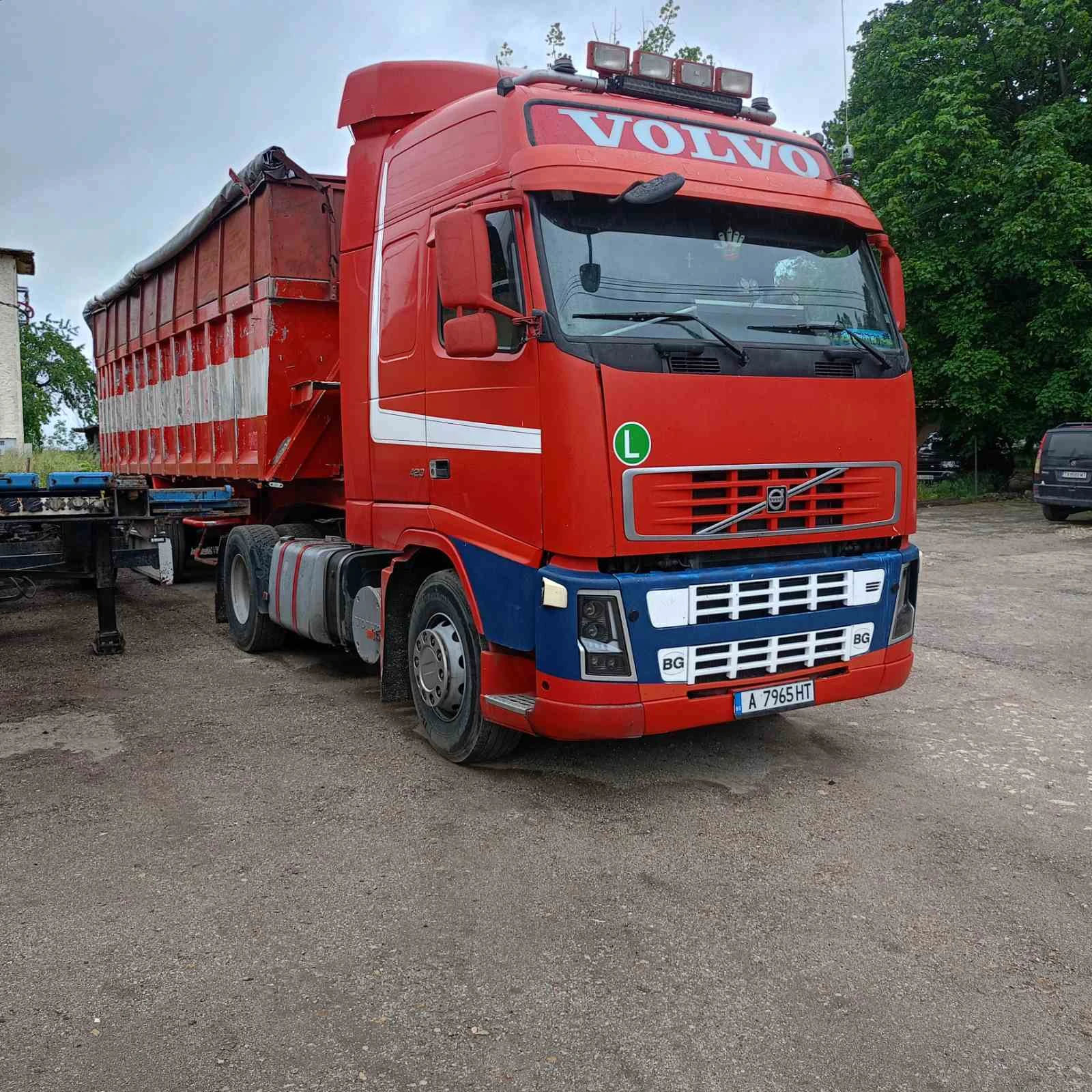 Volvo Fh 12