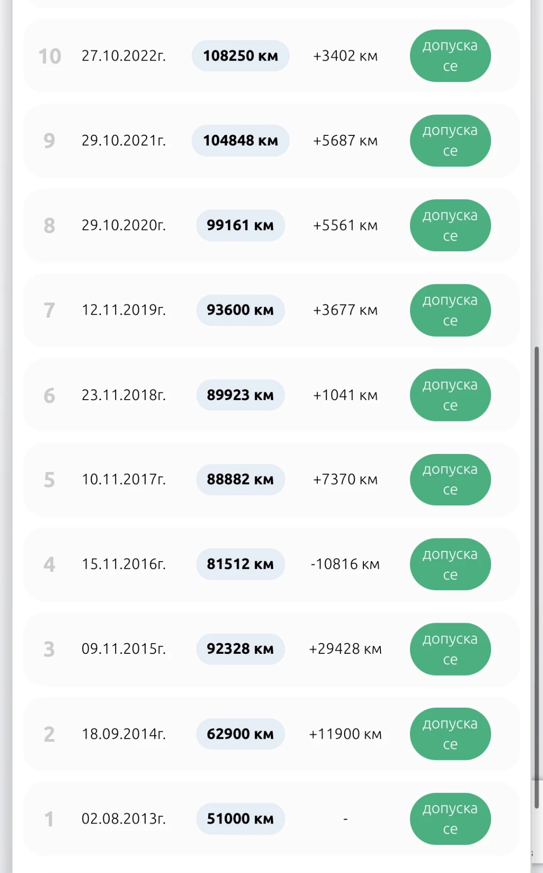 Seat Leon ПЪРВИ СОБСТВЕНИК, снимка 13 - Автомобили и джипове - 53865557
