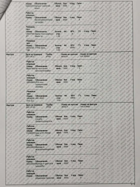 Skoda Octavia TSI, снимка 13