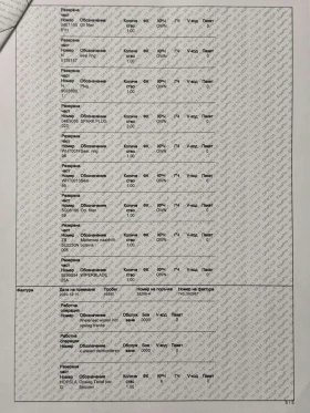 Skoda Octavia TSI, снимка 15