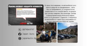 Mitsubishi Outlander 2.4i 170HP  !  !  | Mobile.bg    5