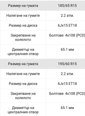 Гуми с джанти Други 185/65R15, снимка 4 - Гуми и джанти - 48642565