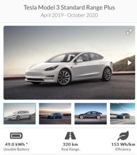 Tesla Model 3 Standard R plus, Panorama, теглич - 36300 лв. - 14270738 | Car24.bg