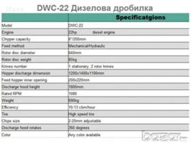 Обява за продажба на Друг вид Внос тип YANMAR ~17 400 лв. - изображение 2