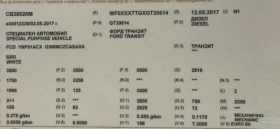 Ford Transit Custom Хладилен - 23000 € / 44984.09 лв. - 99725436 8