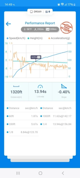 Audi A3 2.0Т Quattro - 7000 € / 13690.81 лв. - 71579621 16