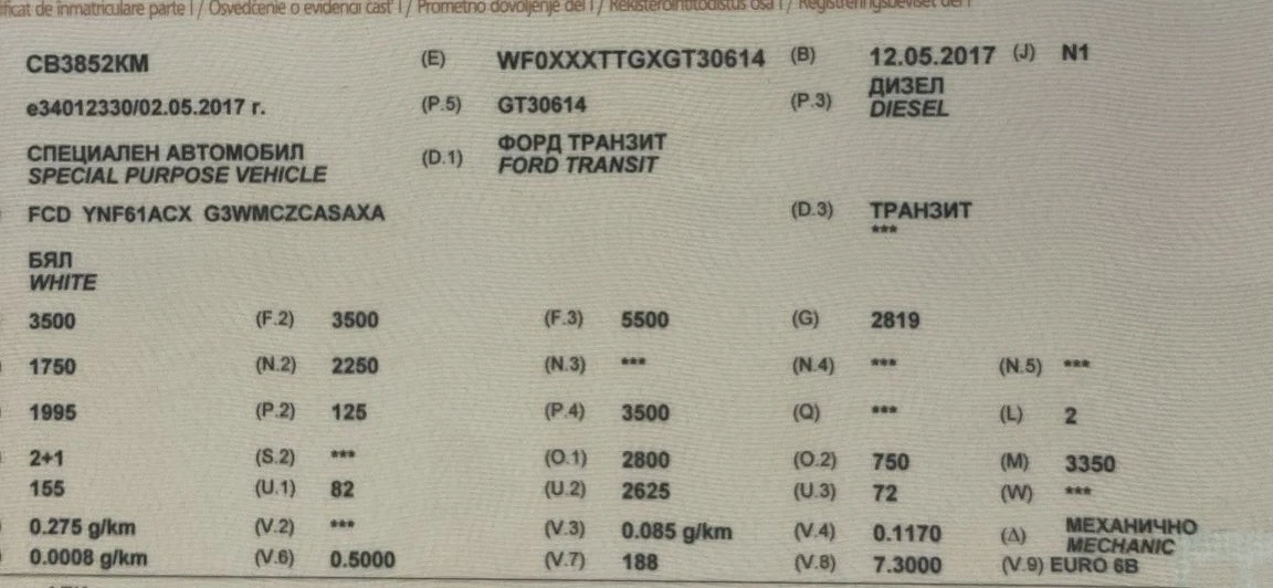 Ford Transit Custom Хладилен, снимка 8 - Автомобили и джипове - 54031262