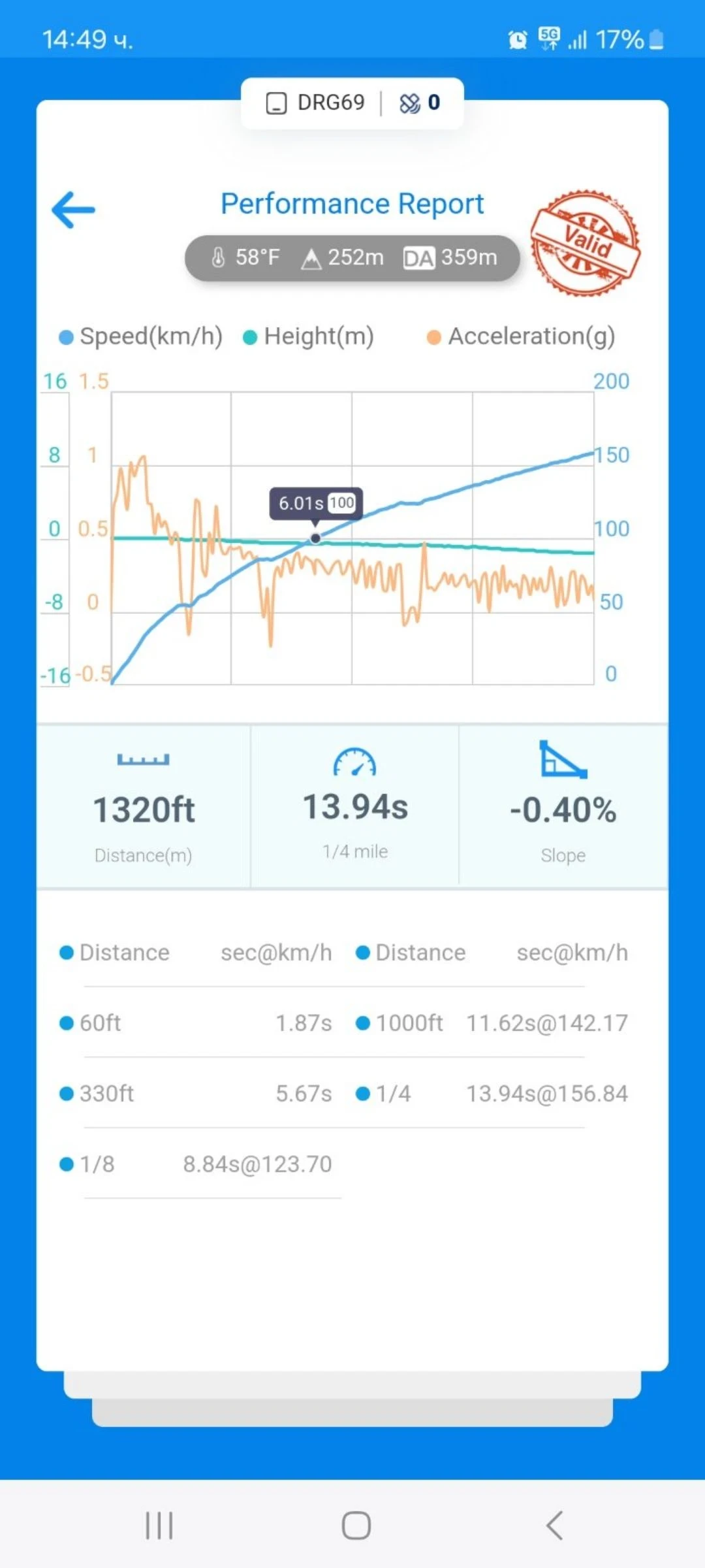 Audi A3 2.0Т Quattro, снимка 16 - Автомобили и джипове - 54041956