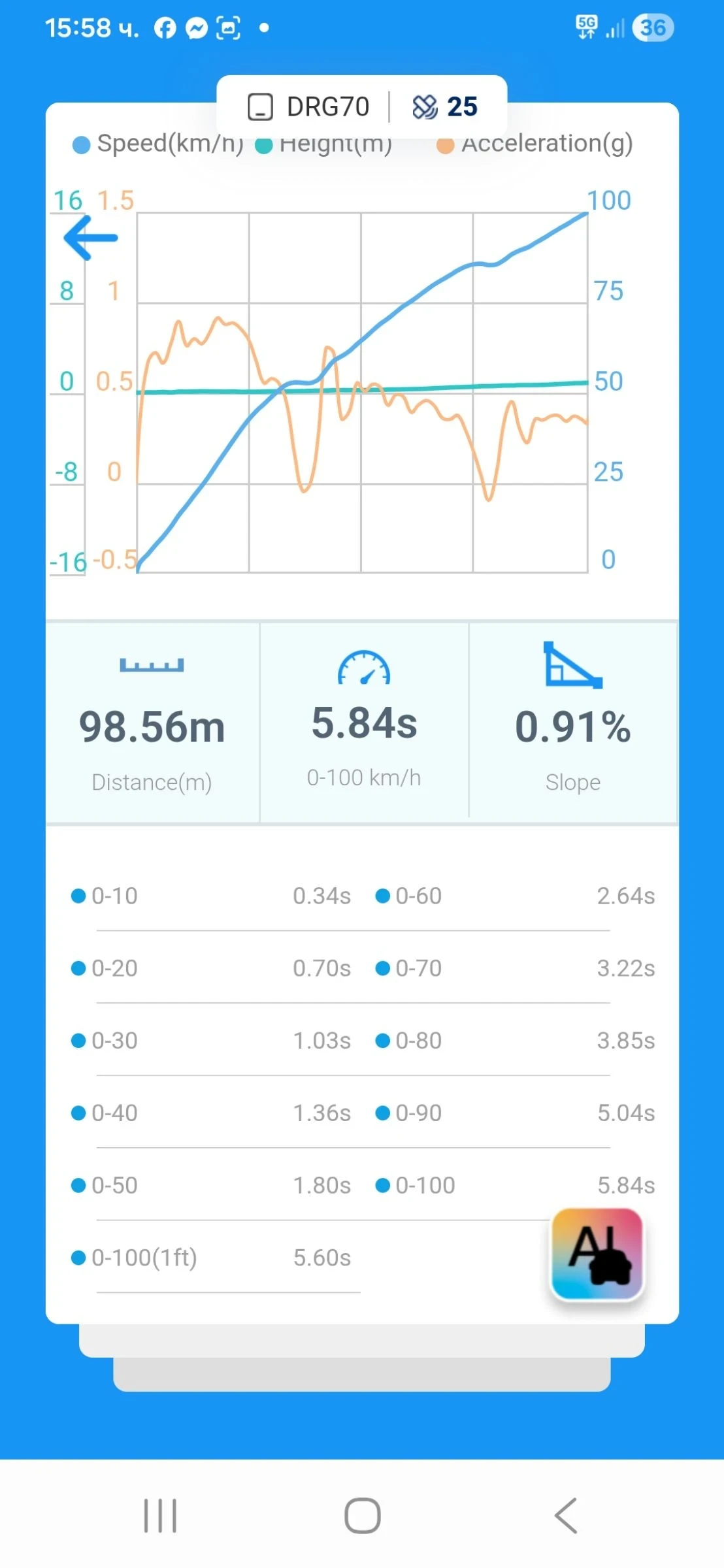 Audi A3 2.0Т Quattro, снимка 17 - Автомобили и джипове - 54041956