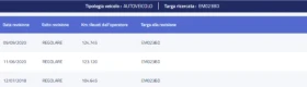 Обява за продажба на Renault Scenic 1, 5 dCi XMOD ~8 300 лв. - изображение 10