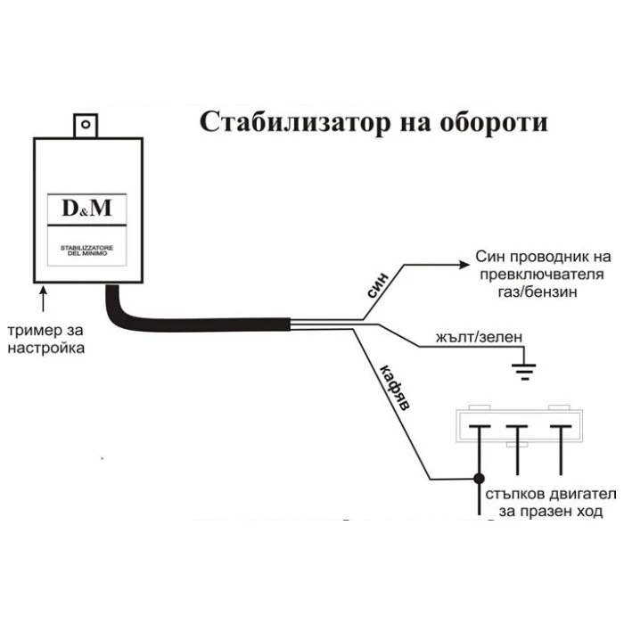 Друга електроника за автомобила, снимка 2 - Аксесоари и консумативи - 44624523