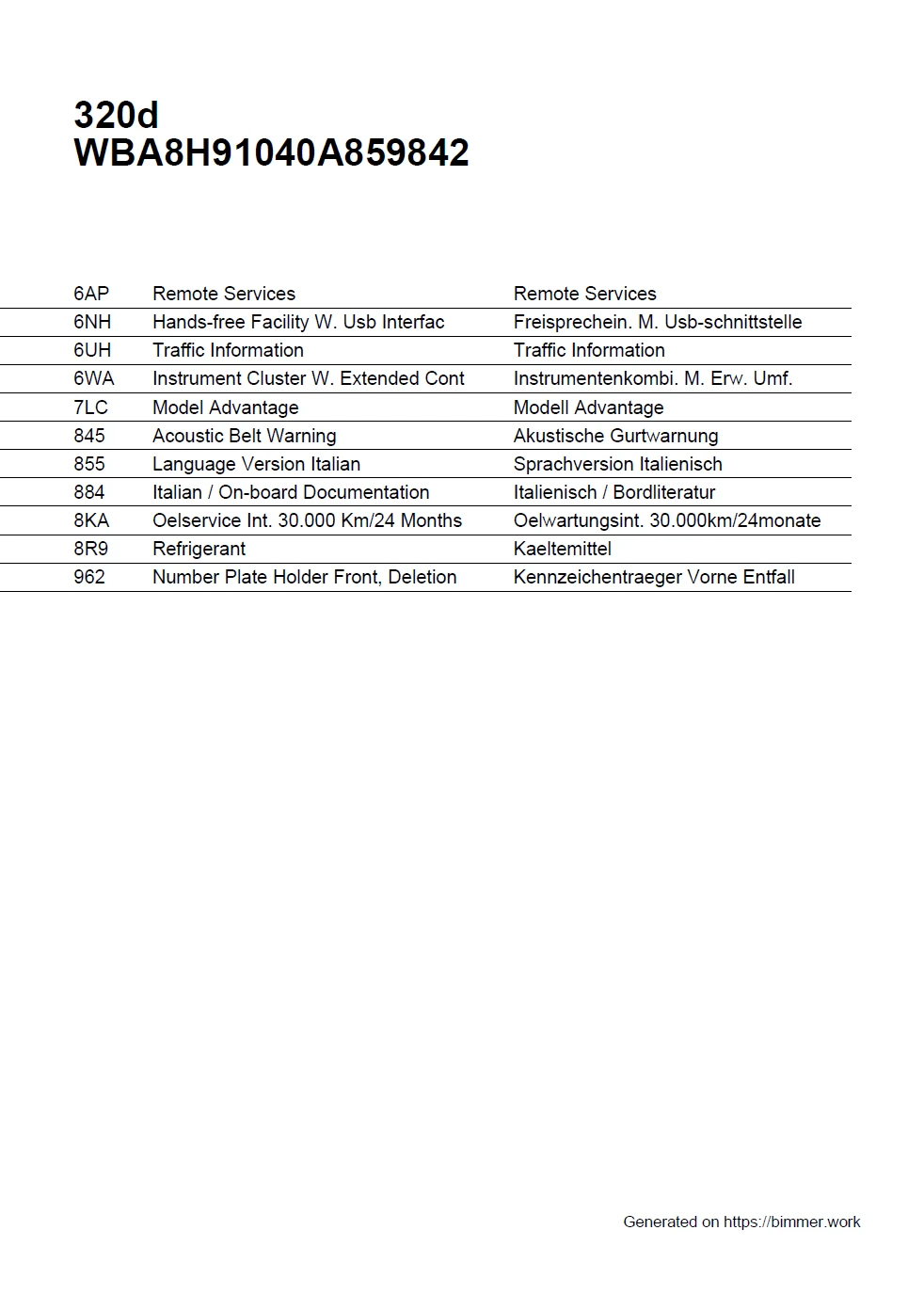 BMW 320 | Mobile.bg � ����������� 14