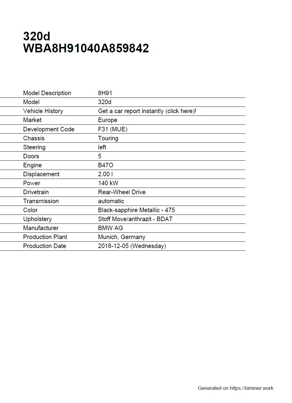 BMW 320 | Mobile.bg � ����������� 12