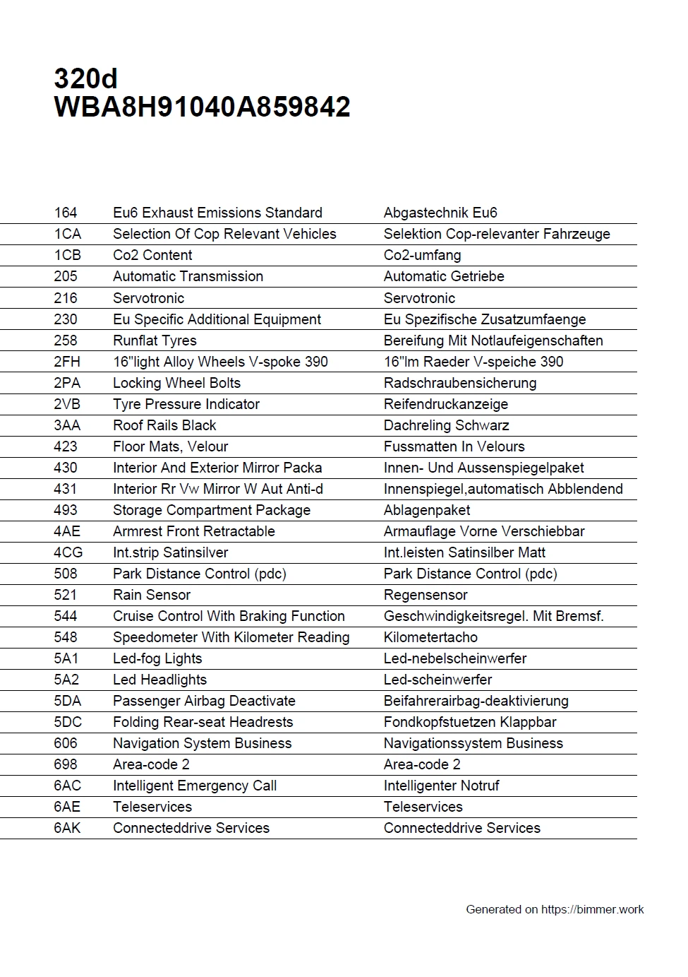 BMW 320 | Mobile.bg � ����������� 13