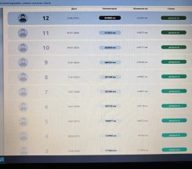 Toyota Avensis 2.2d | Mobile.bg � ����� ������ 17