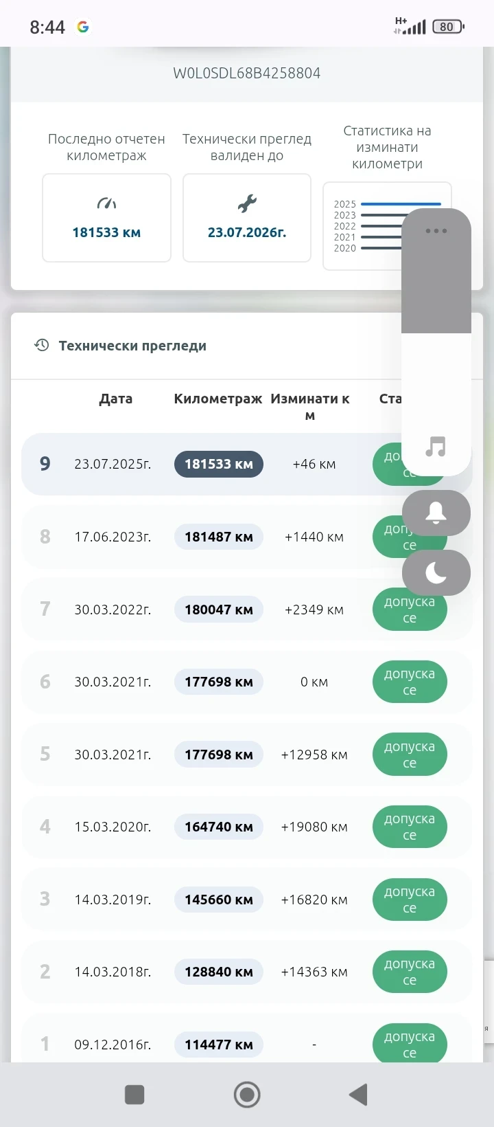 Opel Astra 1.2����� ���������  | Mobile.bg � ����������� 9