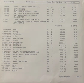 BMW X1, снимка 13