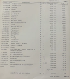 BMW X1, снимка 16