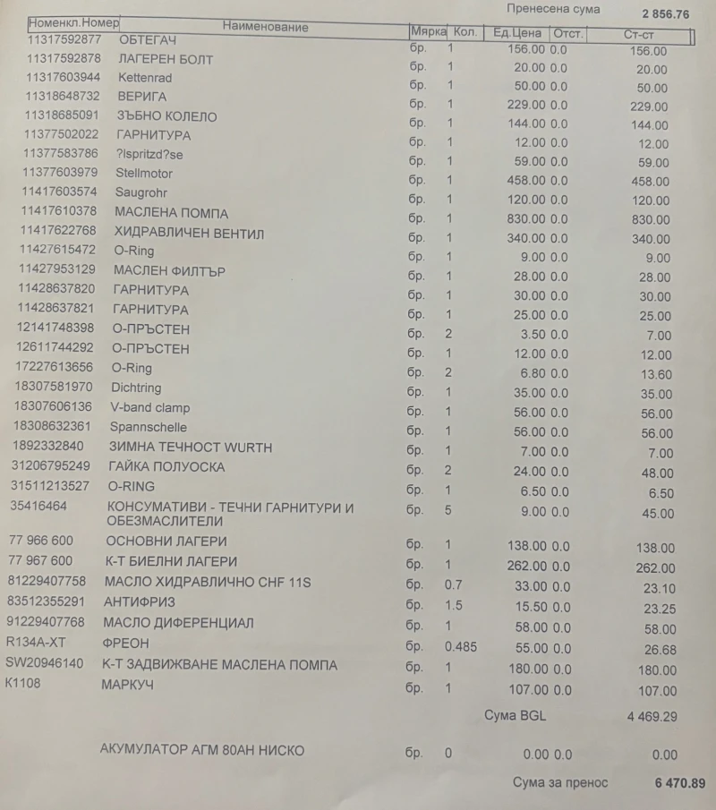 BMW X1, снимка 16 - Автомобили и джипове - 51387494