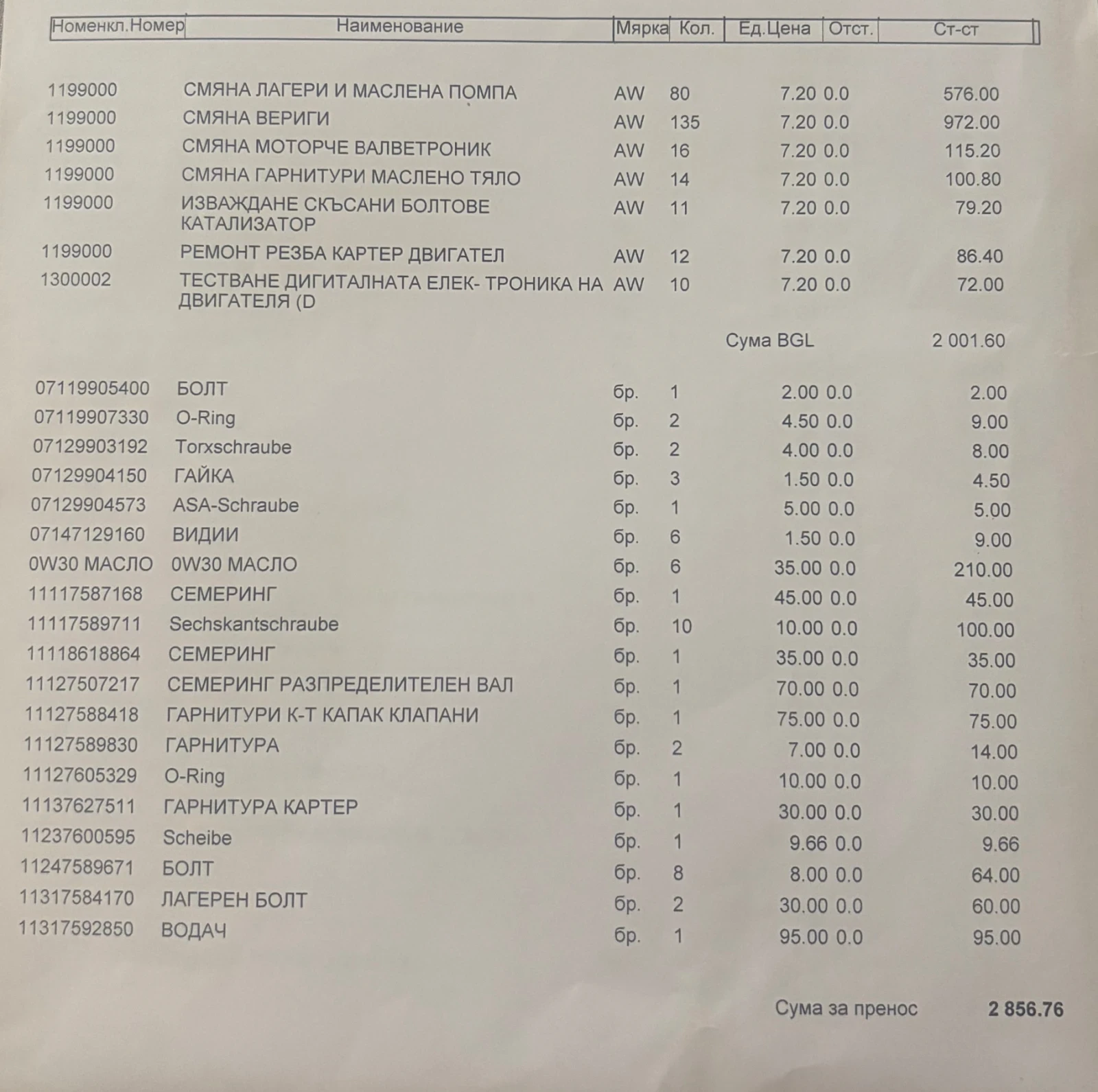 BMW X1 | Mobile.bg � ����������� 13