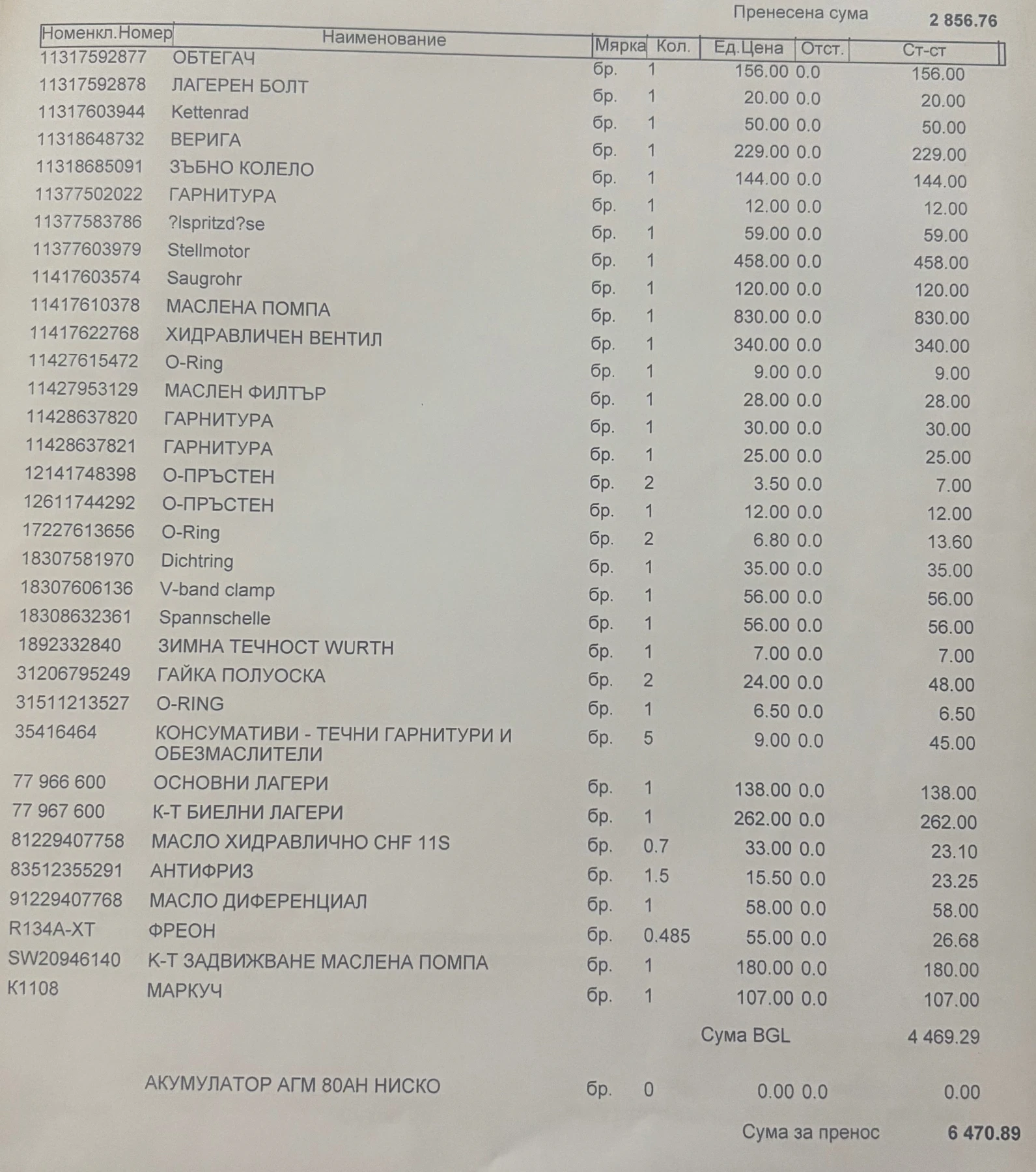 BMW X1 | Mobile.bg � ����������� 16