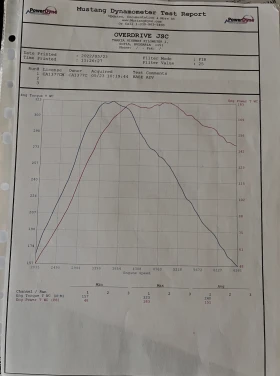 Mazda Mx-5 NB - 6500 € / 12712.90 лв. - 85840599 7