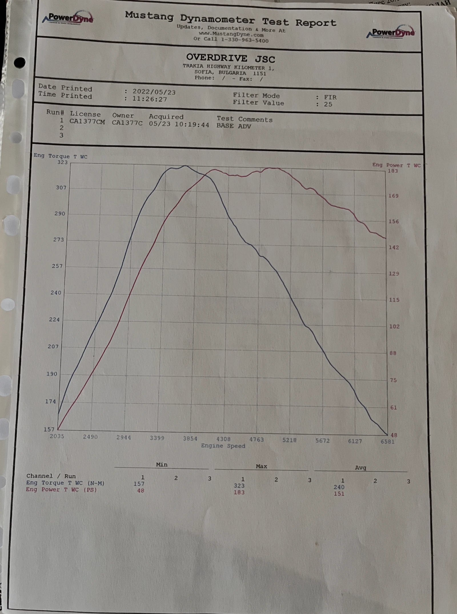 Mazda Mx-5 NB | Mobile.bg � ����������� 7