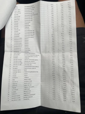 Audi A6 S line, снимка 16