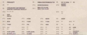 ����� ����� ��� TGA 33.430 - 36m | Mobile.bg � ����� ������ 11