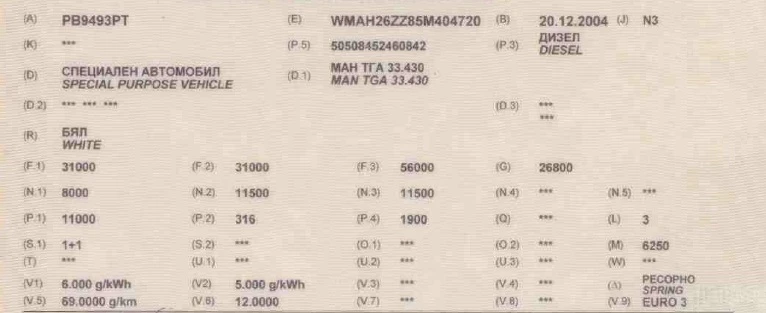 ����� ����� ��� TGA 33.430 - 36m | Mobile.bg � ����������� 11