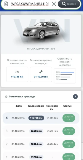 Ford Kuga 1.5 CDTI | Mobile.bg    16