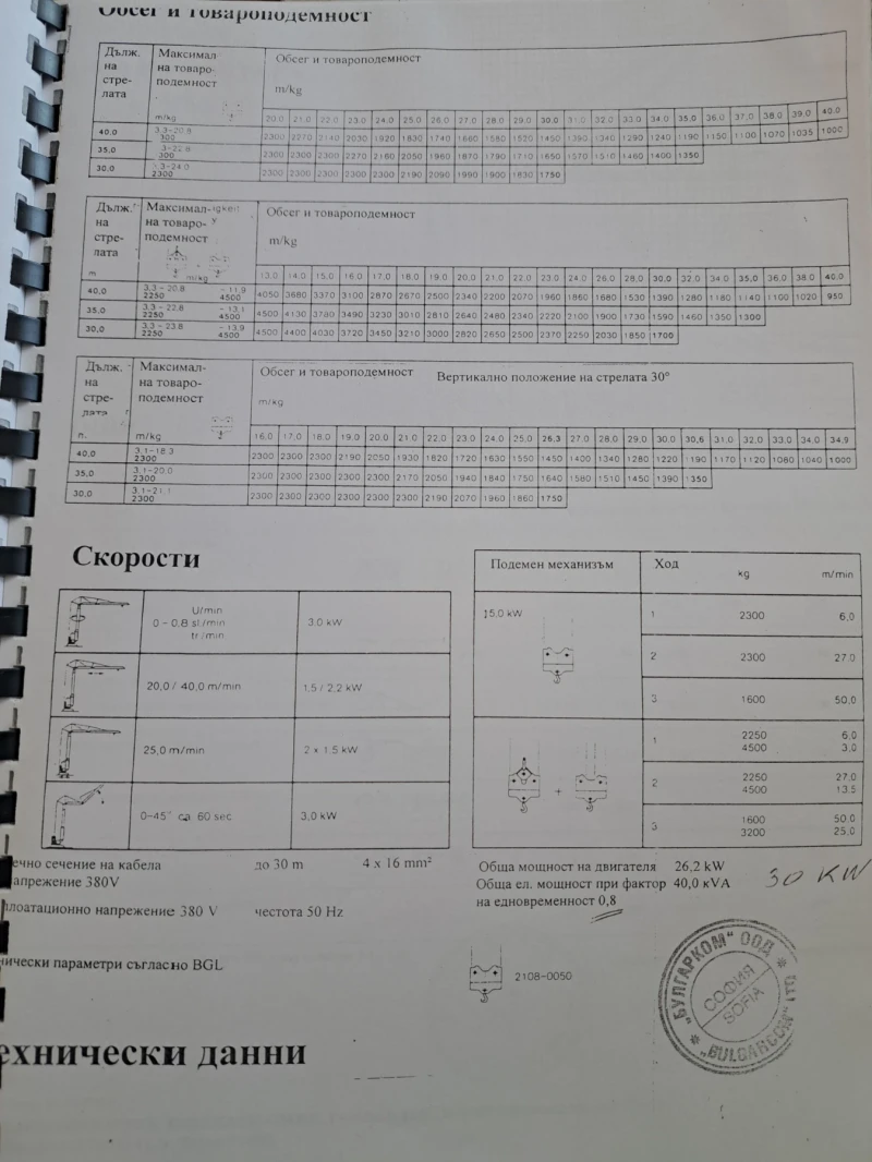 Кулокранове Liebherr, снимка 14 - Индустриална техника - 51721420