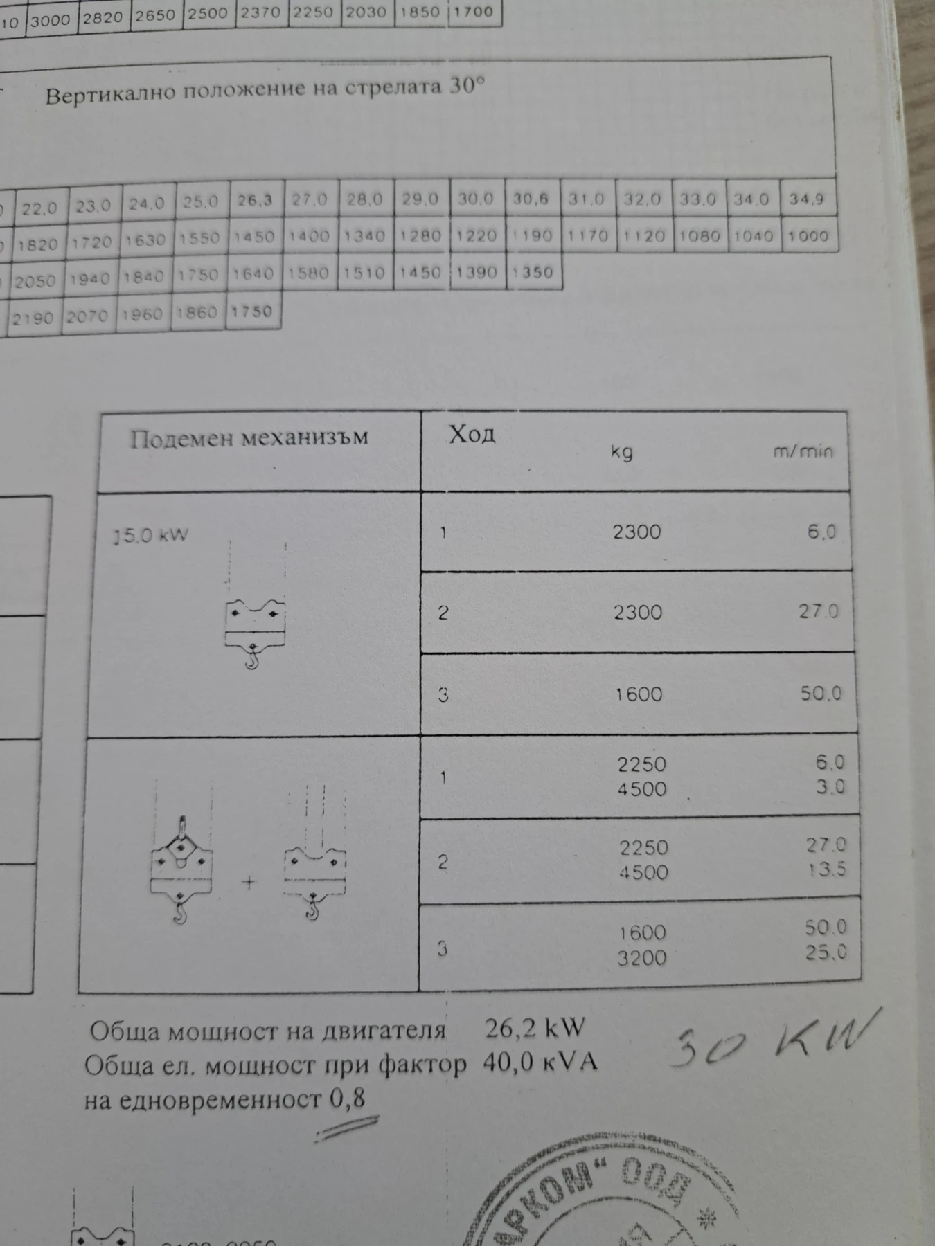  Liebherr | Mobile.bg   15