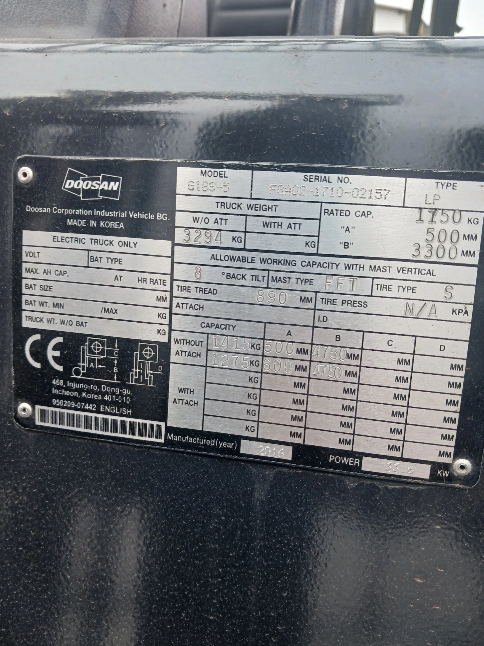 ������� DOOSAN G 424 I | Mobile.bg � ����������� 16