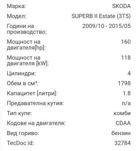 Skoda Superb | Mobile.bg    17
