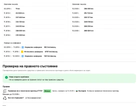 Toyota Avensis - 3800 € / 7432.15 лв. - 21103312 10