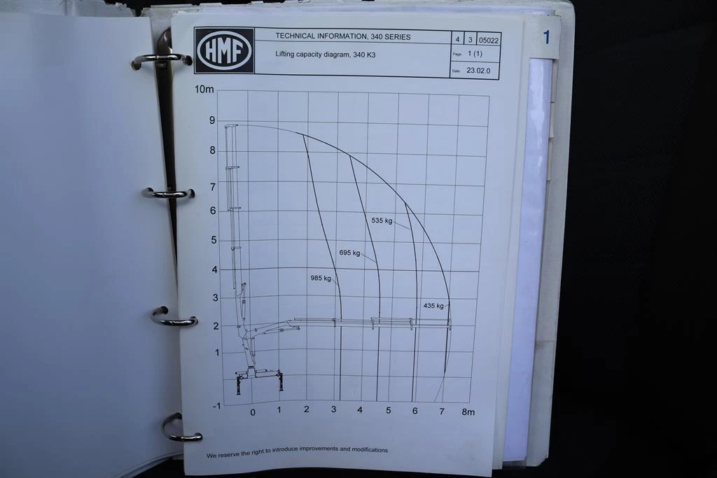 Iveco Daily 70C18 E6  | Mobile.bg   14