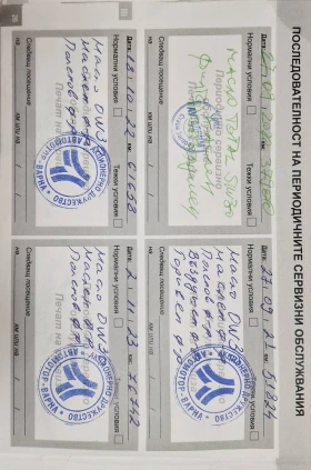 Citroen Berlingo 1.6 HDI, снимка 15