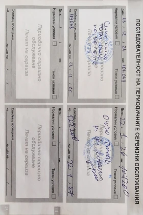 Citroen Berlingo 1.6 HDI, снимка 16