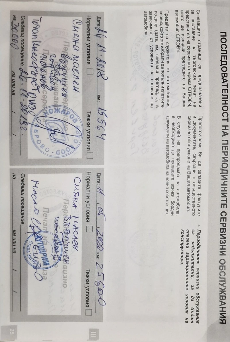 Citroen Berlingo 1.6 HDI, снимка 14 - Автомобили и джипове - 53093726